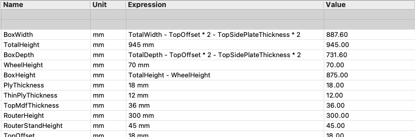 Fusion360 parameters